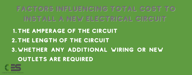 list of factors influencing the cost to install new electrical circuit 